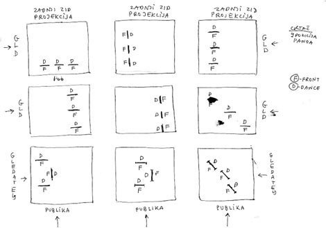 BADco., Zagreb: Crtač, kor. Nikolina Pristaš, red. Goran Sergej Pristaš