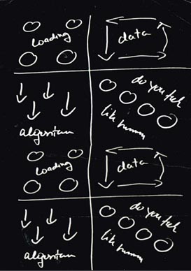 Iz programske knjižice, PPA Kelkope, Zagreb: AI, kor. Tamara Savićević, foto: Jurica Cvitanić, facebook Kelkope